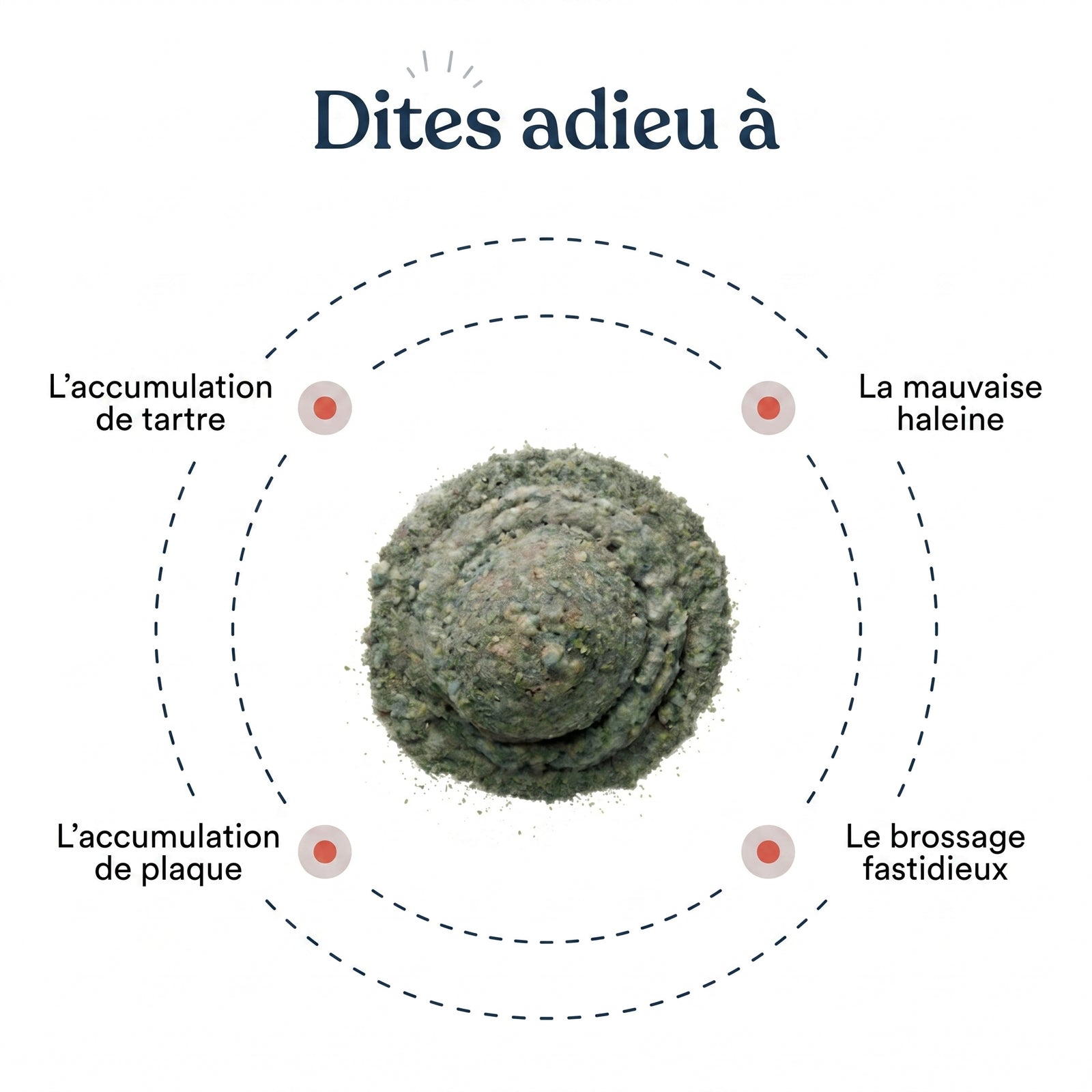 Les brosses suppriment.